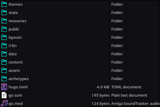 The website directory